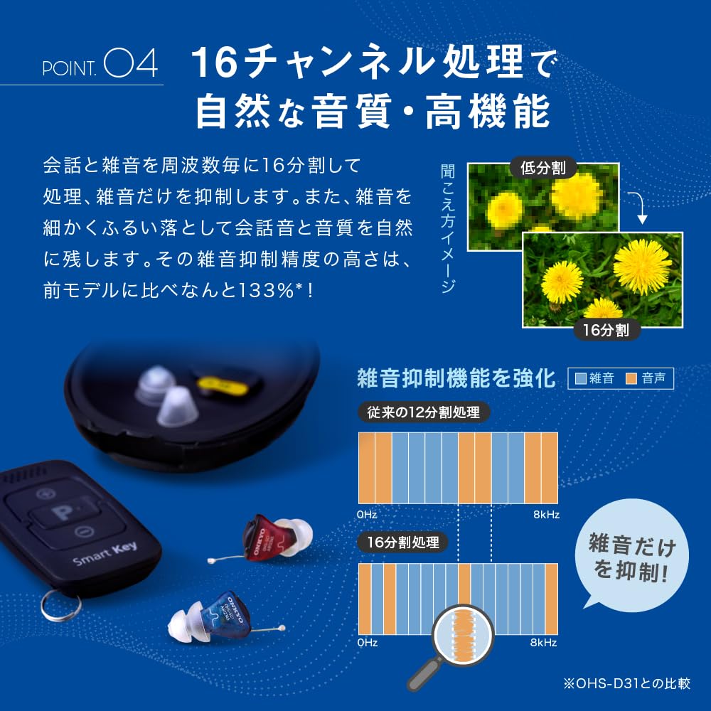 Amazon | オンキヨー（Onkyo）補聴器OHS-SC1シリーズ 右耳用 | Onkyo